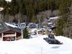 Bernese Oberland: access to ski resorts and parking at ski resorts – Access, Parking Rinderberg/Saanerslochgrat/Horneggli – Zweisimmen/Saanenmöser/Schönried/St. Stephan