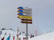 Slope sign-posting at Les Houches