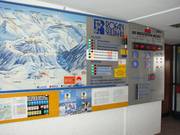 Comprehensive information at the base station