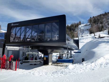 Montenegro: best ski lifts – Lifts/cable cars Kolašin 1450/Kolašin 1600
