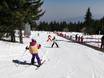 Family ski resorts Southeastern Europe (Balkans) – Families and children Vitosha/Aleko – Sofia