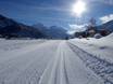 Cross-country skiing Karwendel – Cross-country skiing Christlum – Achenkirch