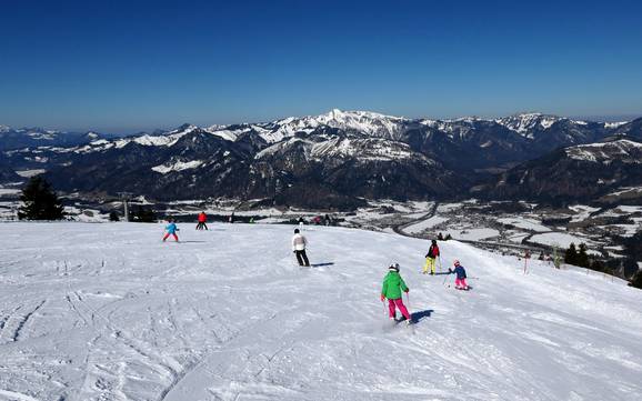 Skiing in the Kaiser Mountains