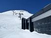Ski lifts Zillertal Alps – Ski lifts Hintertux Glacier (Hintertuxer Gletscher)