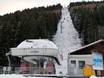 Ski lifts Livigno Alps – Ski lifts Cima Piazzi/San Colombano – Isolaccia/Oga