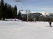 Ski resorts for beginners in the Savoy Prealps – Beginners Les Portes du Soleil – Morzine/Avoriaz/Les Gets/Châtel/Morgins/Champéry