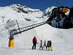 Snow reliability Jungfrau Region – Snow reliability Meiringen-Hasliberg