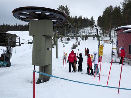 Lapland (Finland): Ski resort friendliness – Friendliness Ounasvaara – Rovaniemi