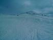 Slope offering Albula Alps – Slope offering Rinerhorn (Davos Klosters)