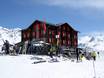 Huts, mountain restaurants  Pennine Alps – Mountain restaurants, huts Zermatt/Breuil-Cervinia/Valtournenche – Matterhorn
