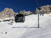 Rosengarten Group (Catinaccio): Test reports from ski resorts – Test report Carezza