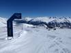 Ski resorts for beginners in the West Eastern Alps – Beginners St. Moritz – Corviglia