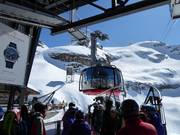 Rotair Stand-Titlis - 75pers. Aerial tramway/Reversible ropeway
