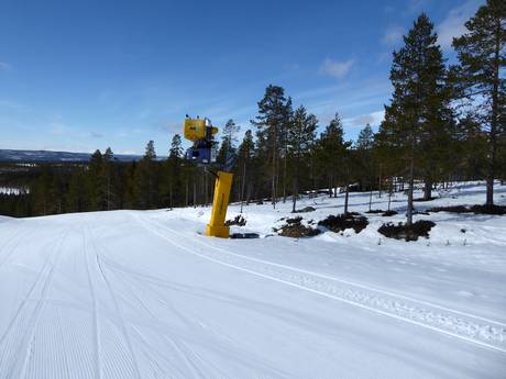 Snow reliability Central Sweden – Snow reliability Idre Fjäll