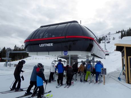 Western Norway (Vestlandet): best ski lifts – Lifts/cable cars Voss Resort