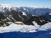 Tux Alps: size of the ski resorts – Size Spieljoch – Fügen