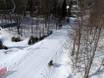 Cross-country skiing Atlantic Canada – Cross-country skiing Tremblant