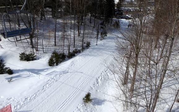 Cross-country skiing Laurentides – Cross-country skiing Tremblant
