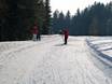 Cross-country skiing Fichtel Mountains (Fichtelgebirge) – Cross-country skiing Bleaml Alm – Neubau (Fichtelberg)