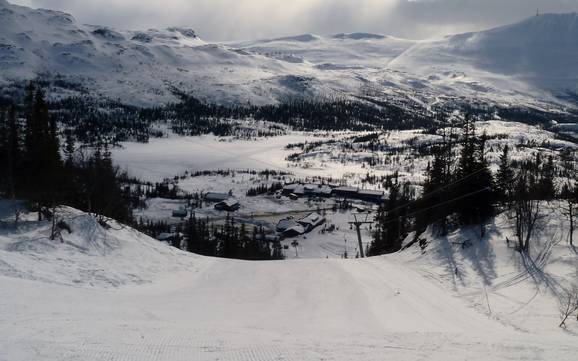 Telemark: accommodation offering at the ski resorts – Accommodation offering Gaustablikk – Rjukan