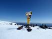 Snow reliability Tongariro National Park – Snow reliability Whakapapa – Mt. Ruapehu
