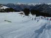 Snow parks North Eastern Alps – Snow park Fellhorn/Kanzelwand – Oberstdorf/Riezlern