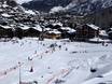 Family ski resorts Saas Valley (Saastal) – Families and children Saas-Fee