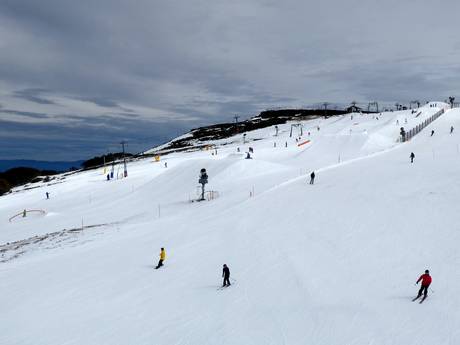 Snow parks Great Dividing Range – Snow park Mt. Buller