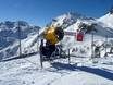 Snow reliability Dolomiti Superski – Snow reliability San Martino di Castrozza