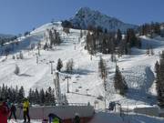 Ski slopes at the Taeli chairlift