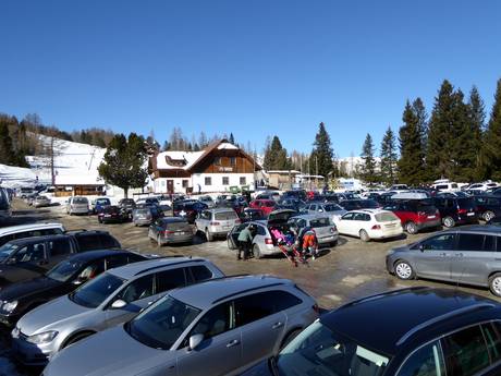 Nockberge: access to ski resorts and parking at ski resorts – Access, Parking Hochrindl – Sirnitz