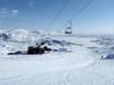 Norrbotten: best ski lifts – Lifts/cable cars Riksgränsen