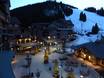 Front Range: accommodation offering at the ski resorts – Accommodation offering Winter Park Resort