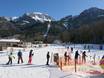 Ski resorts for beginners in Berchtesgadener Land – Beginners Jenner – Schönau am Königssee