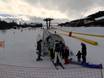 Ski resorts for beginners in the Arrondissement of Bonneville – Beginners Megève/Saint-Gervais