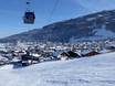 High Tauern: accommodation offering at the ski resorts – Accommodation offering Kitzsteinhorn/Maiskogel – Kaprun