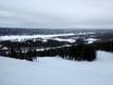Northern Finland: environmental friendliness of the ski resorts – Environmental friendliness Ounasvaara – Rovaniemi