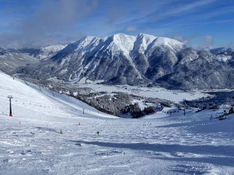 Karwendel: size of the ski resorts – Size Christlum – Achenkirch