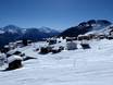 Europe: environmental friendliness of the ski resorts – Environmental friendliness Aletsch Arena – Riederalp/Bettmeralp/Fiesch Eggishorn