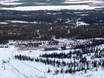 East Finland (Pohjois- ja Itä-Suomi): accommodation offering at the ski resorts – Accommodation offering Ylläs