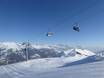 Lepontine Alps: best ski lifts – Lifts/cable cars Obersaxen/Mundaun/Val Lumnezia