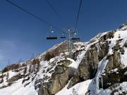 Vallonnet - 4pers. Chairlift (fixed-grip)