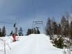 Ski lifts Swedish Lapland – Ski lifts Kåbdalis