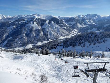 Rottenmann und Wölz Tauern: size of the ski resorts – Size Riesneralm – Donnersbachwald