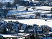 Cross-country skiing German Alps – Cross-country skiing Nebelhorn – Oberstdorf