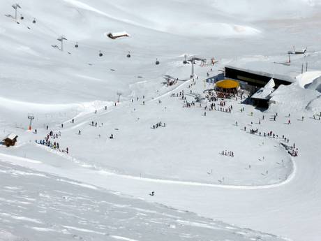 Ski resorts for beginners in the Mölltal – Beginners Moelltal Glacier (Mölltaler Gletscher)