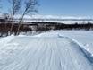 Snow parks Norrbotten – Snow park Fjällby – Björkliden
