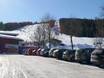 Berchtesgadener Land: access to ski resorts and parking at ski resorts – Access, Parking Götschen – Bischofswiesen