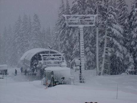 Ski lifts Mount Hood  – Ski lifts Mt. Hood Meadows