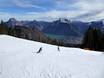 Gmunden: Test reports from ski resorts – Test report Feuerkogel – Ebensee
